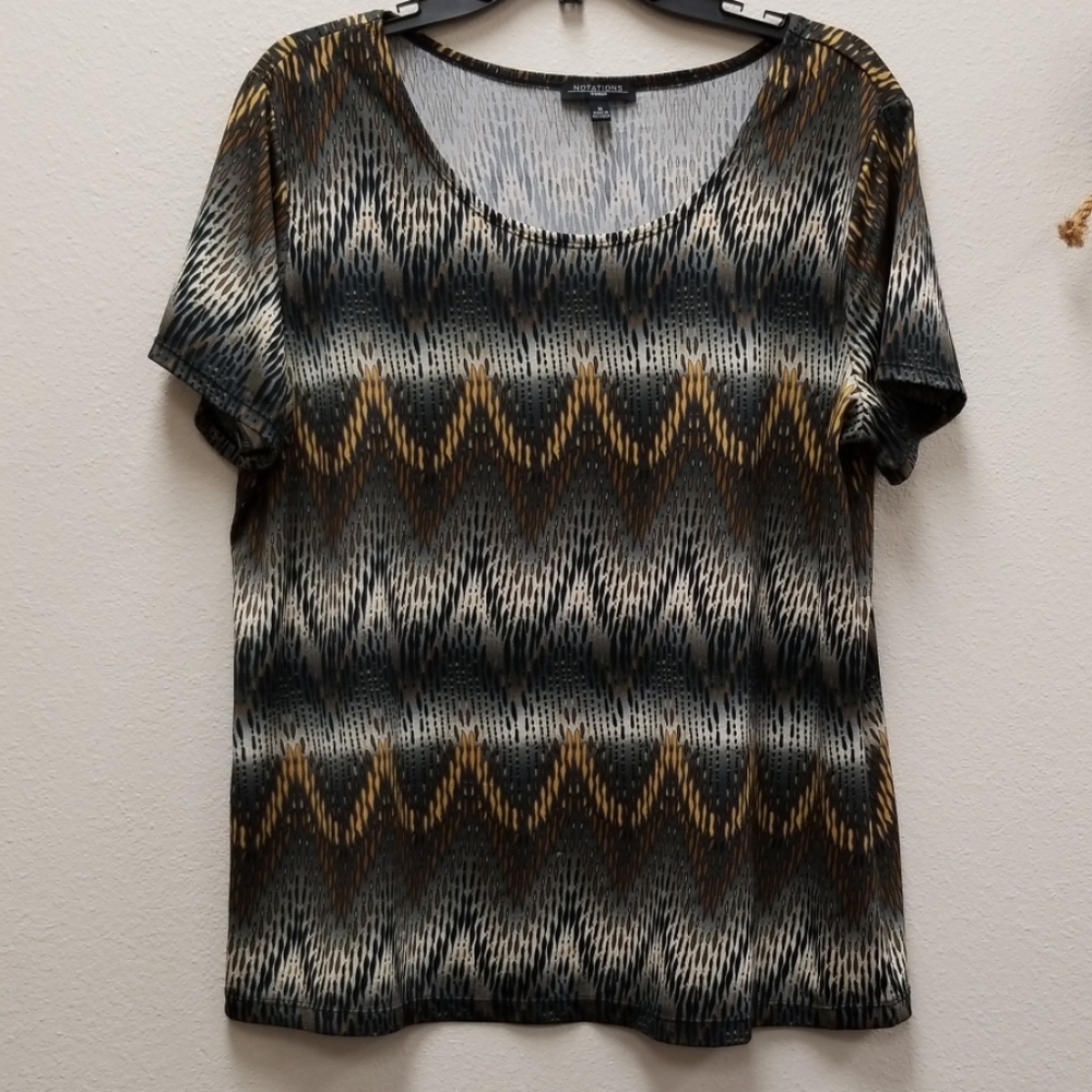 Notations 1X EUC top